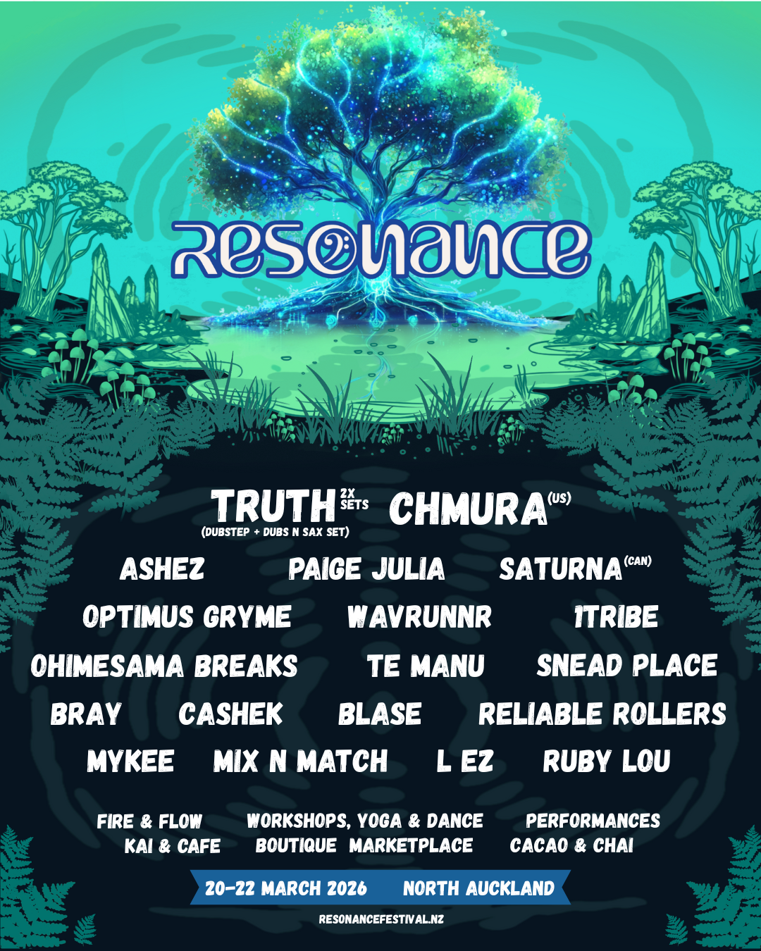 RESONANCE PHASE 1 (FINAL)